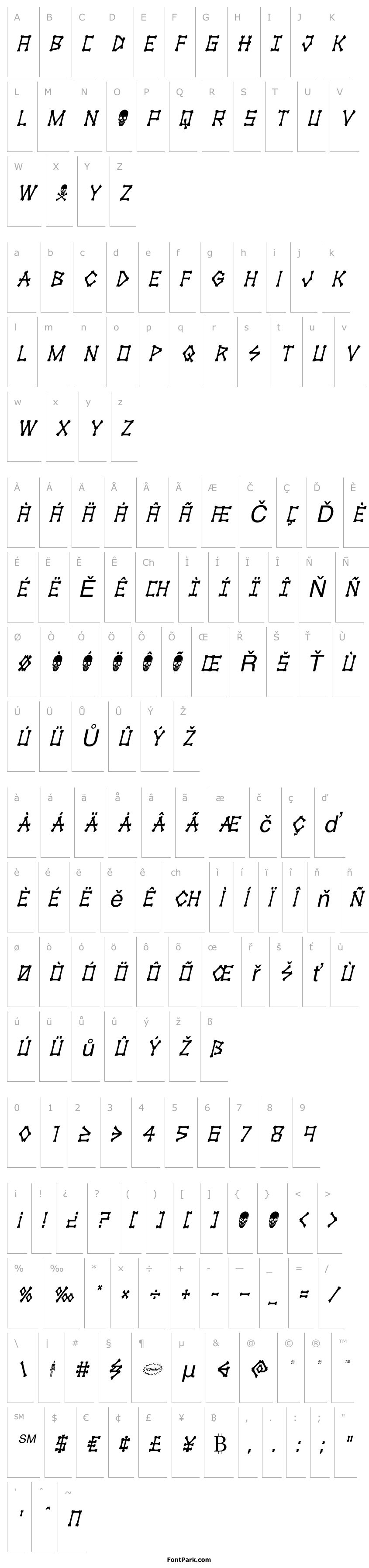 Overview xBONES Condensed Italic