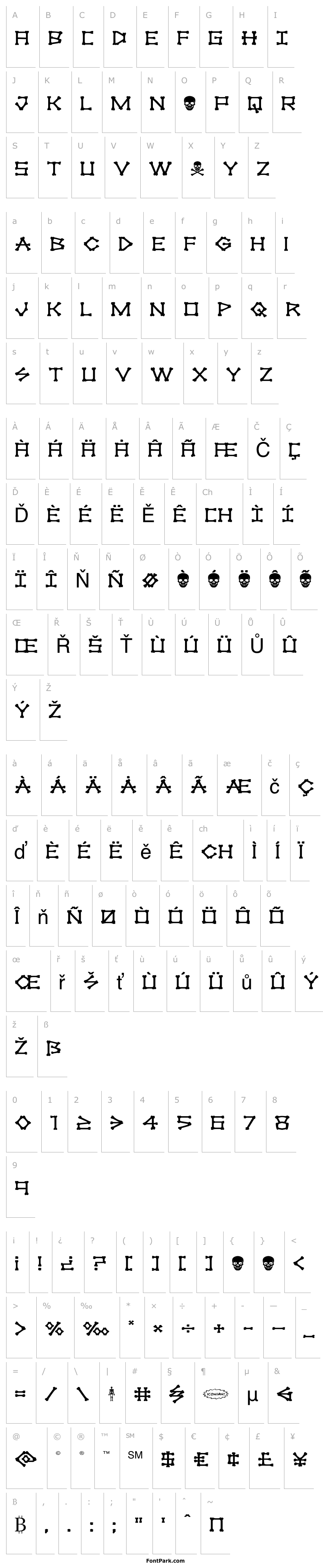 Overview xBONES Expanded