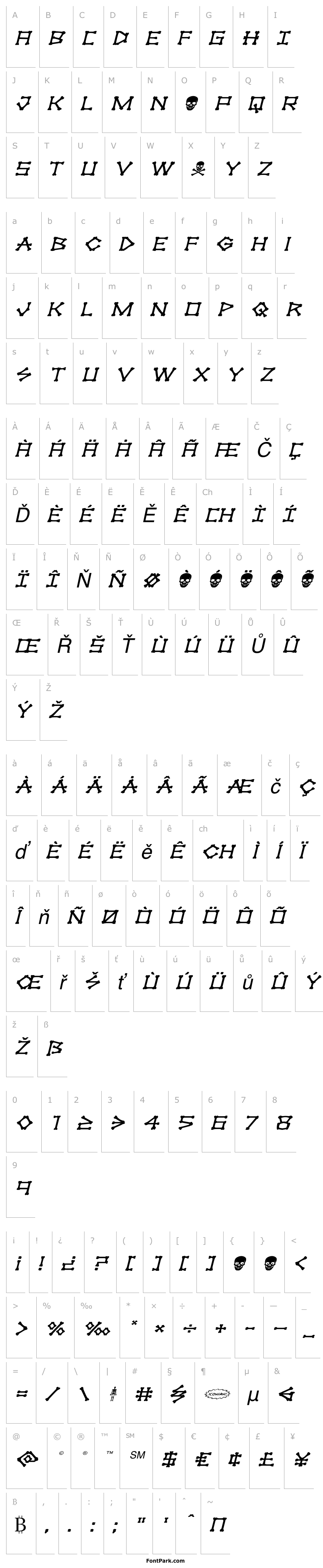 Přehled xBONES Expanded Italic