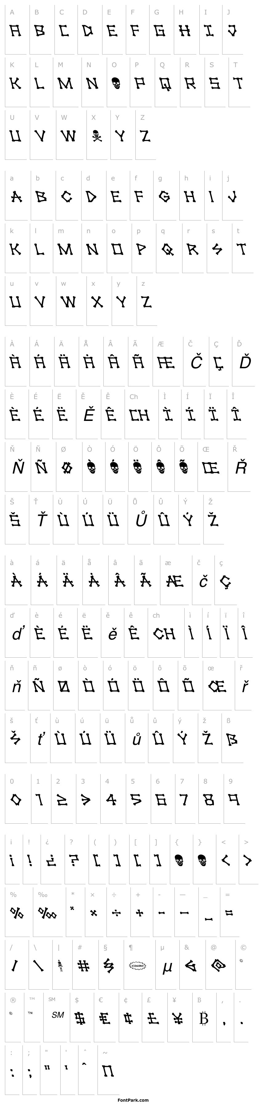 Overview xBONES Leftalic