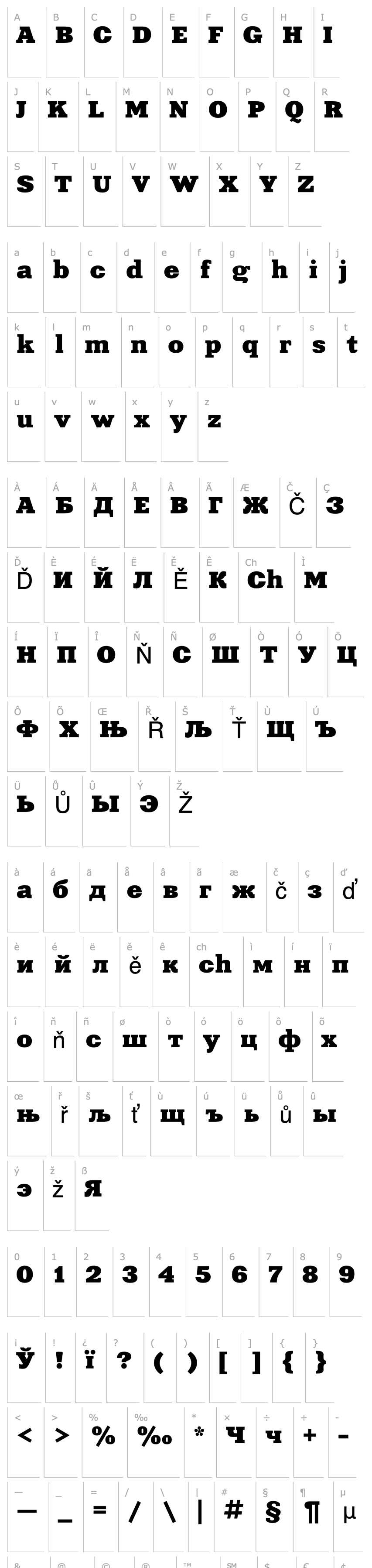 Overview XeniaExtended