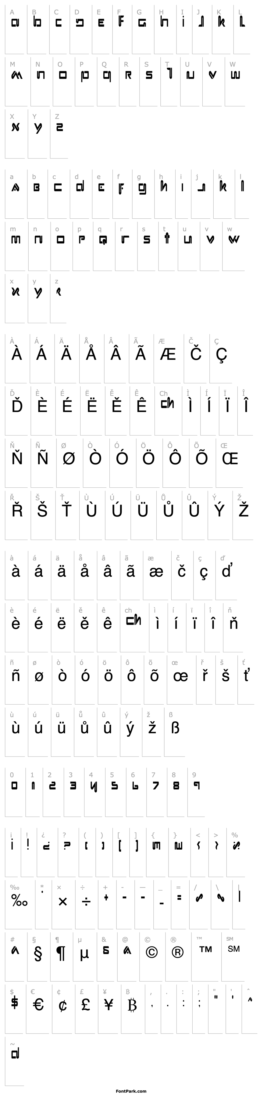 Overview Xephyr Condensed