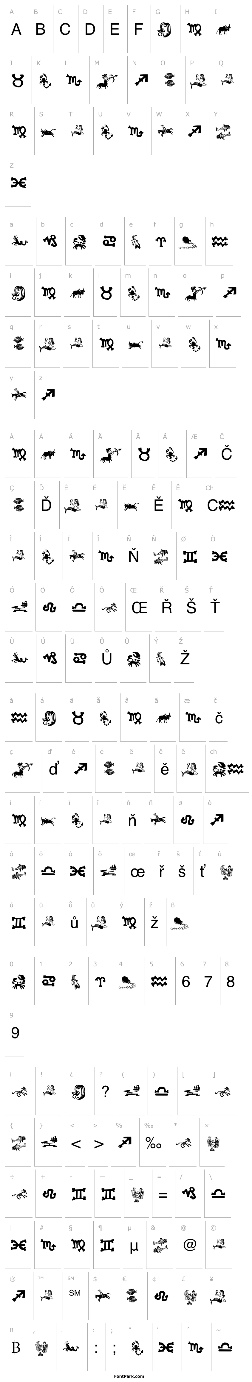 Přehled Xilo in Zodiac