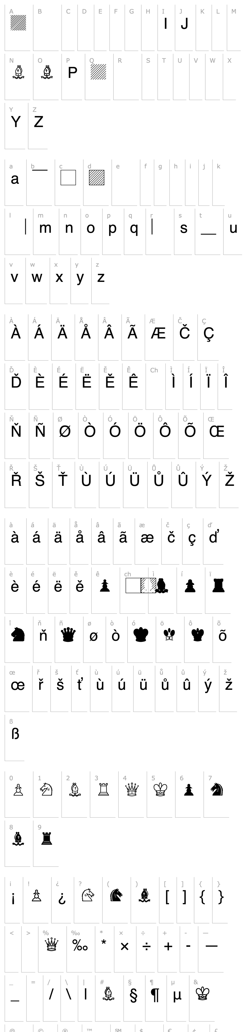 Overview XKnightMares