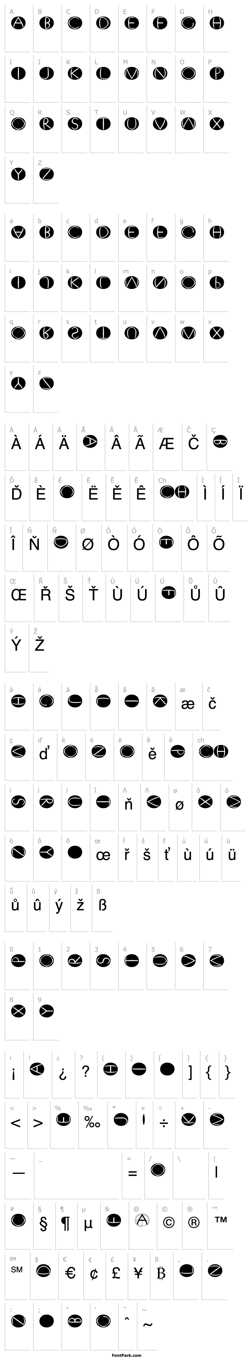 Přehled XperimentypoFourC RoundInvers