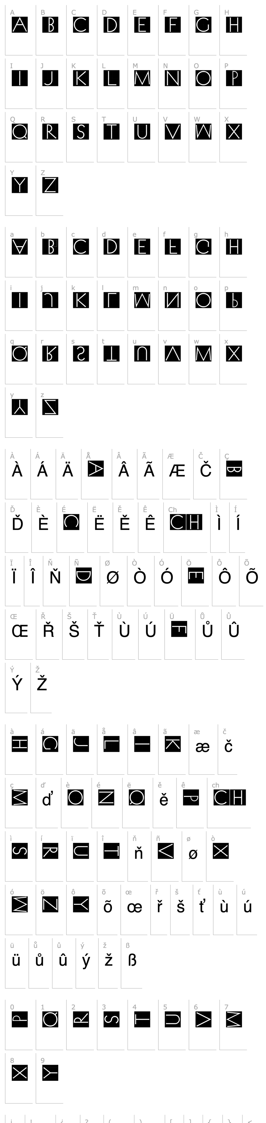 Overview XperimentypoTwo