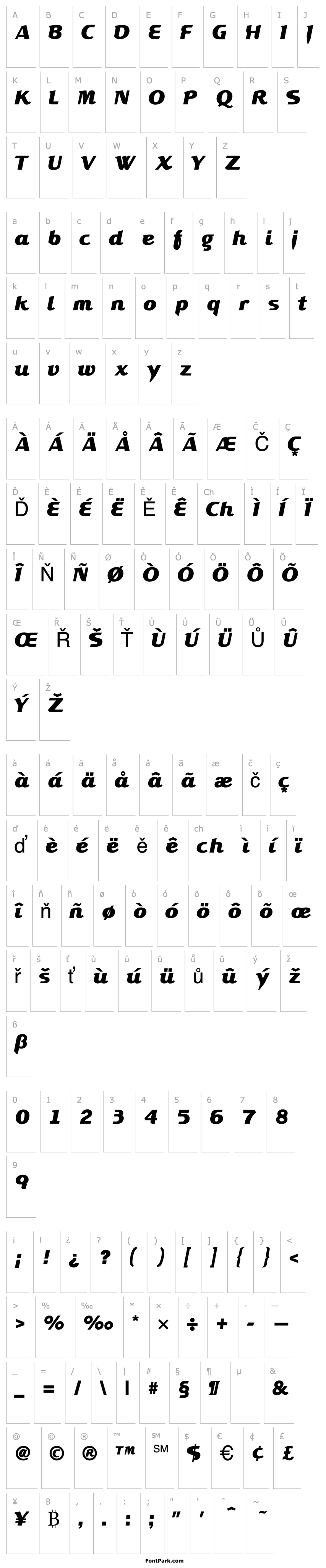 Přehled Xyperformulaic2.1 SB