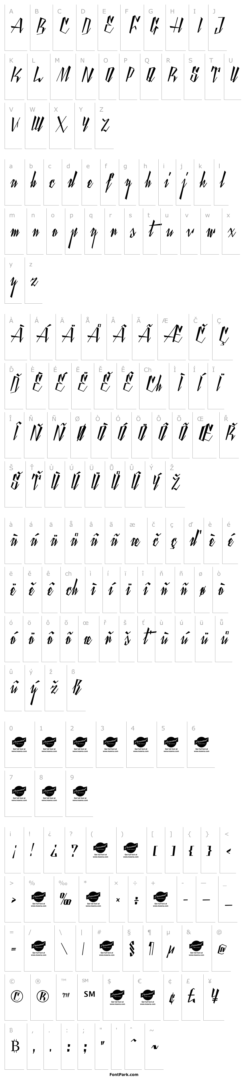 Přehled Yanty Script Demo