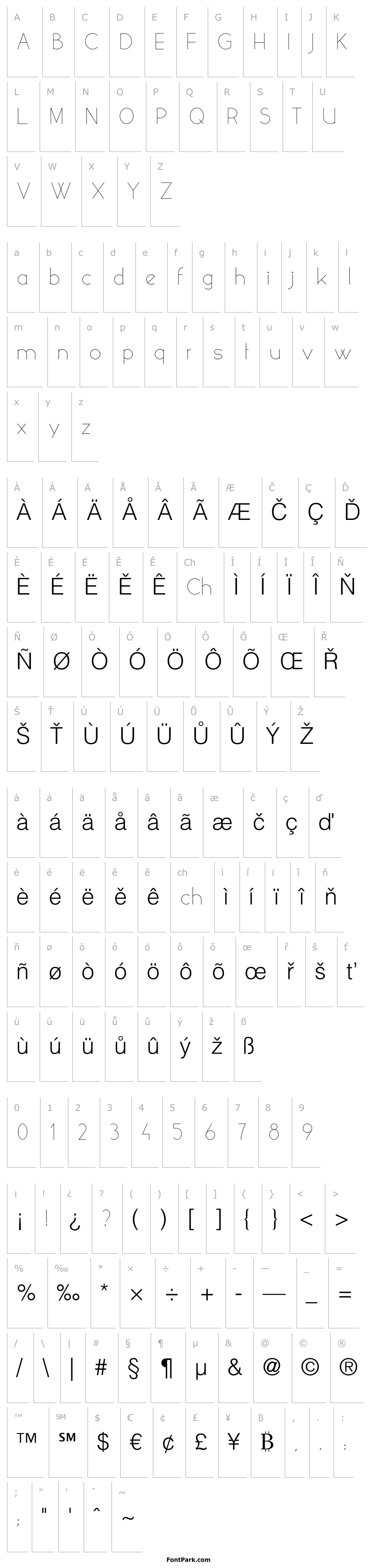 Overview yellow peas demo