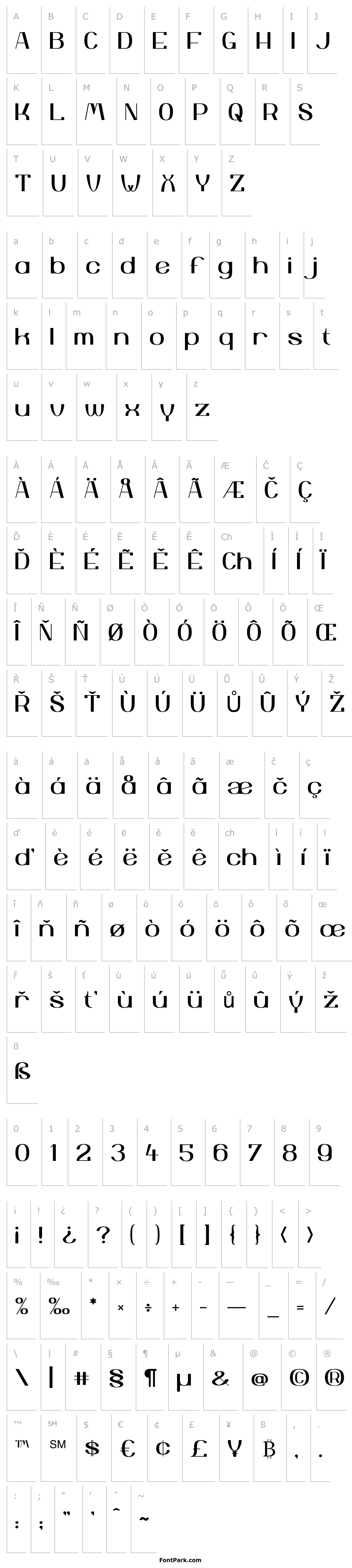 Přehled Yiggivoo Unicode