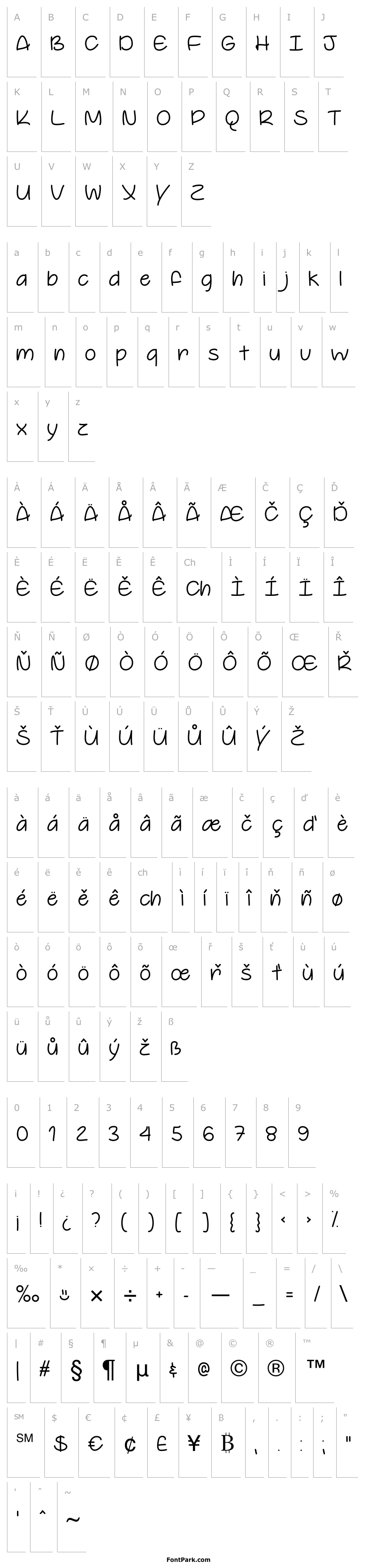 Přehled YoureSoCool