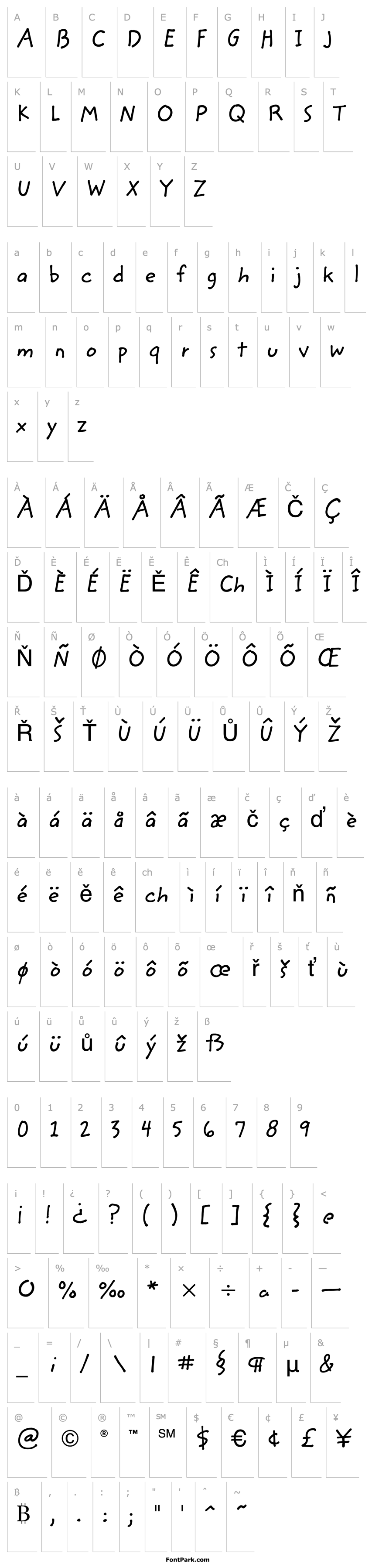 Overview ZemkeHandITC