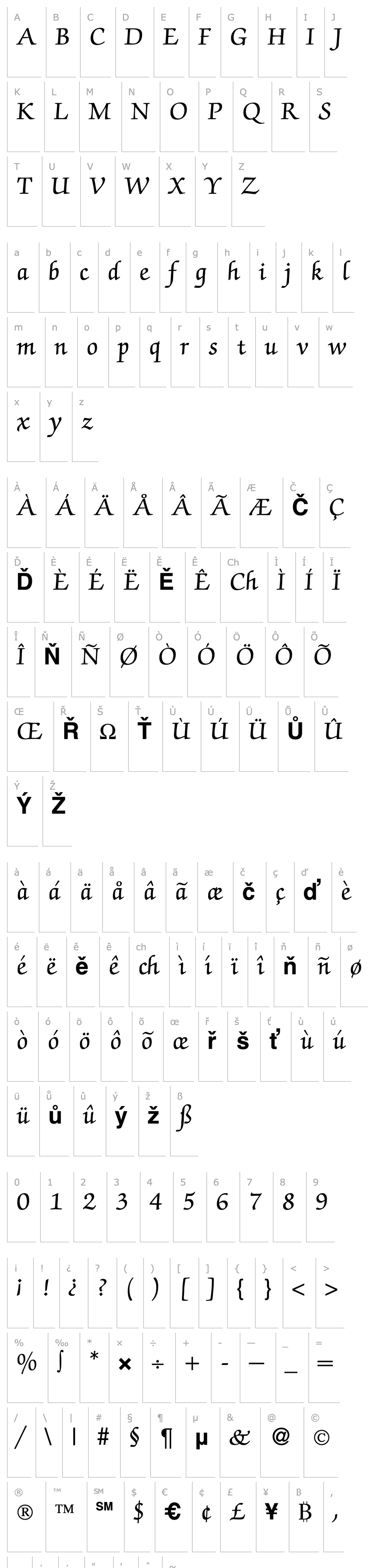 Overview ZabriskieScript-Bold