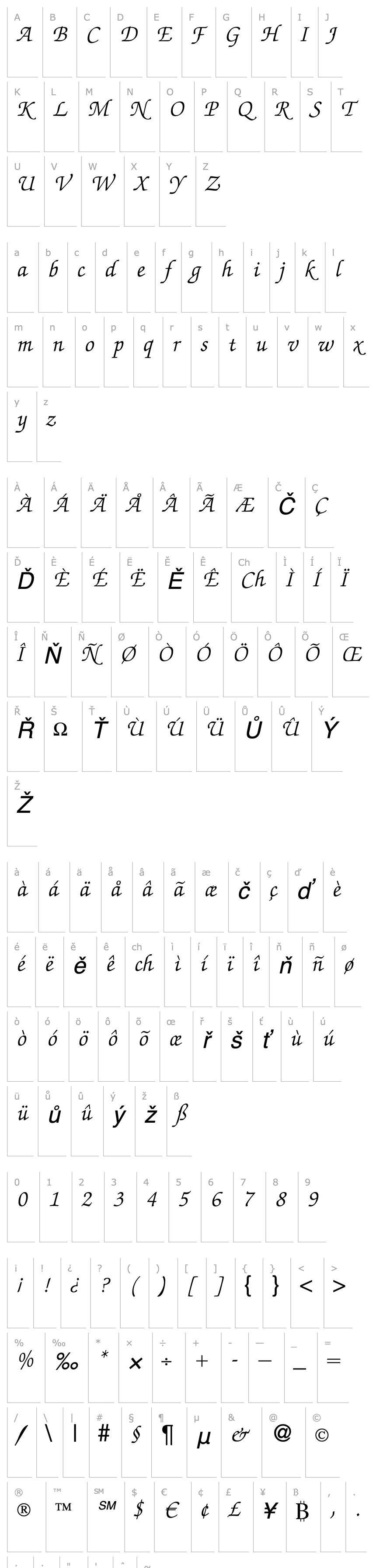 Overview ZabriskieScript-Italic