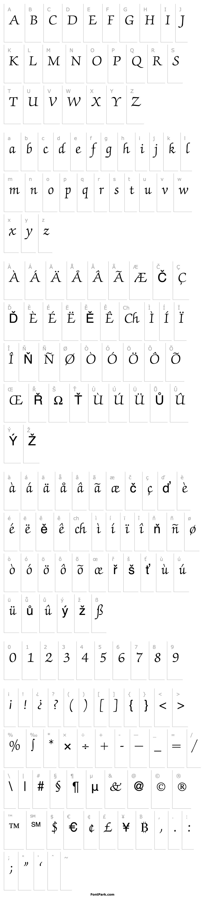 Přehled ZabriskieScript-Regular