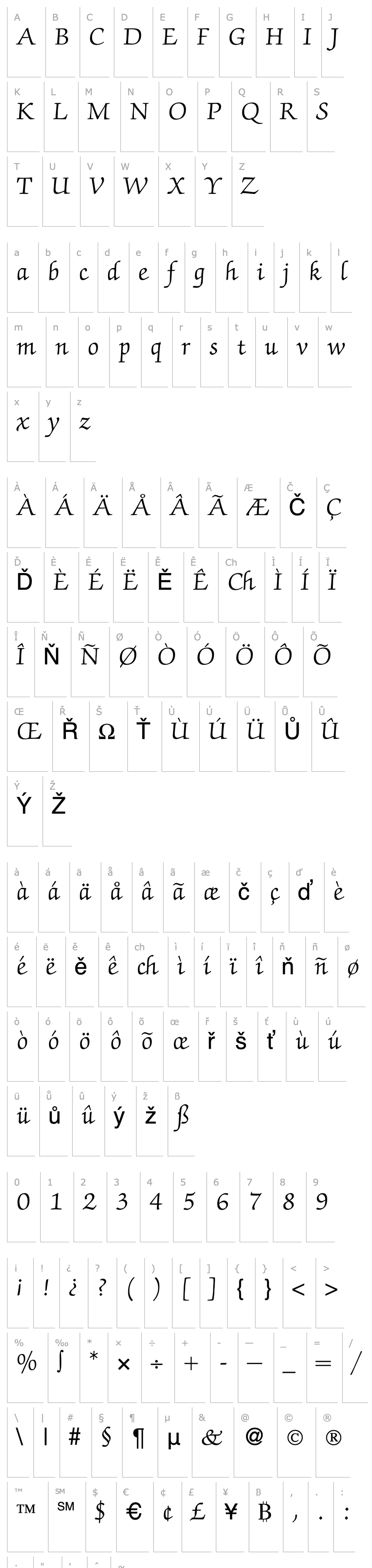 Overview ZabriskieScript-Regular DB