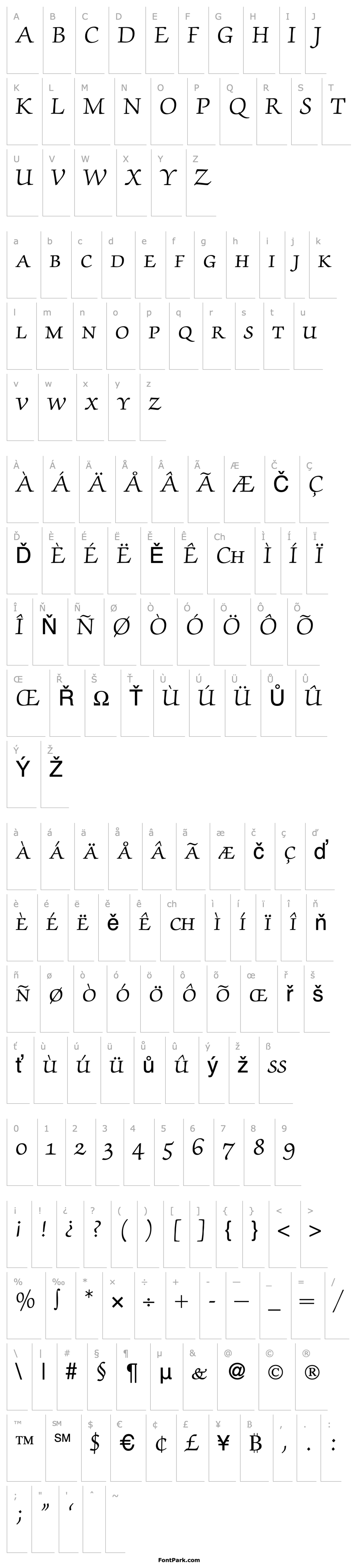 Overview ZabriskieScriptSmc-Regular DB