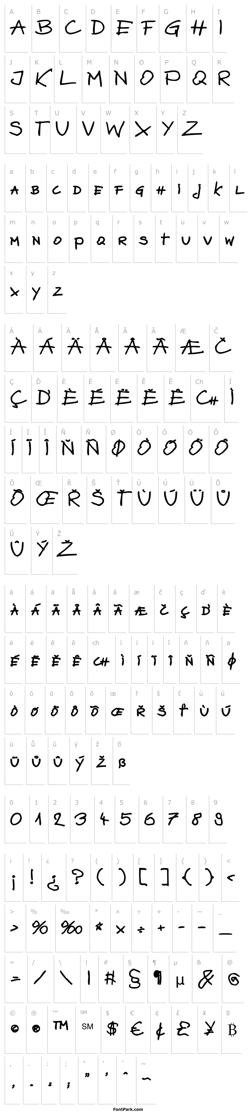 Přehled zai Bazgroly Bold Bold