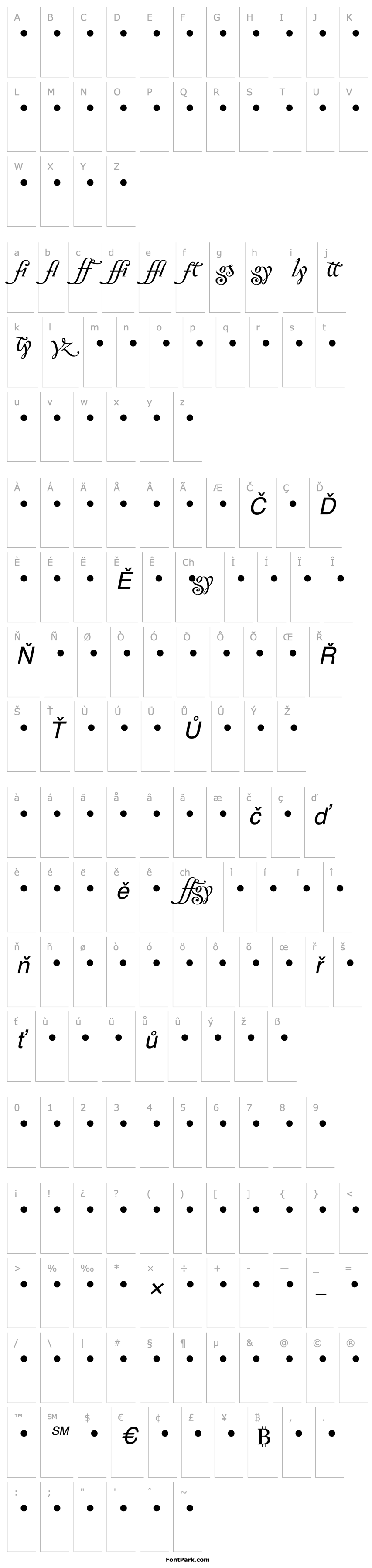 Overview ZanzibarLigatures