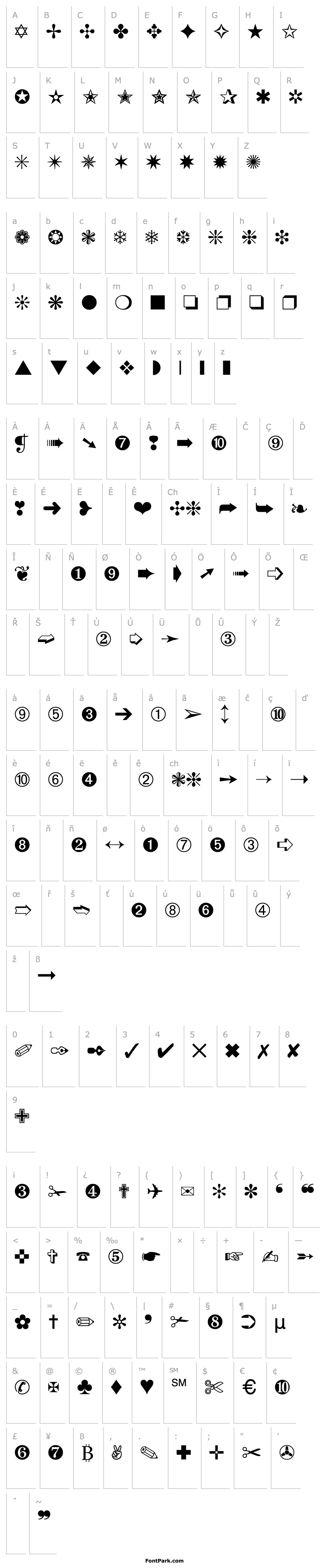 Přehled ZapfDingbats