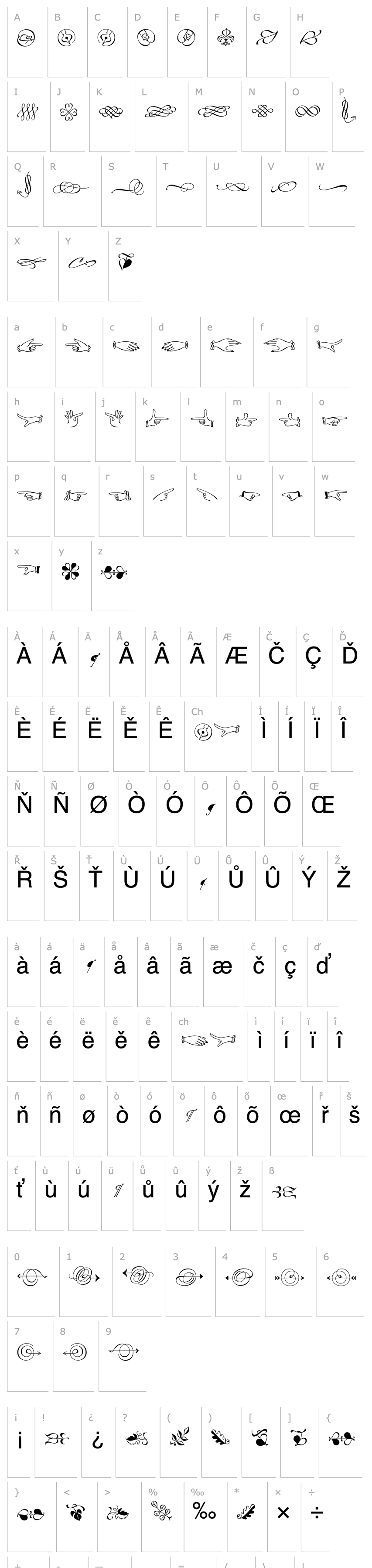 Overview Zapfino Linotype Ornaments