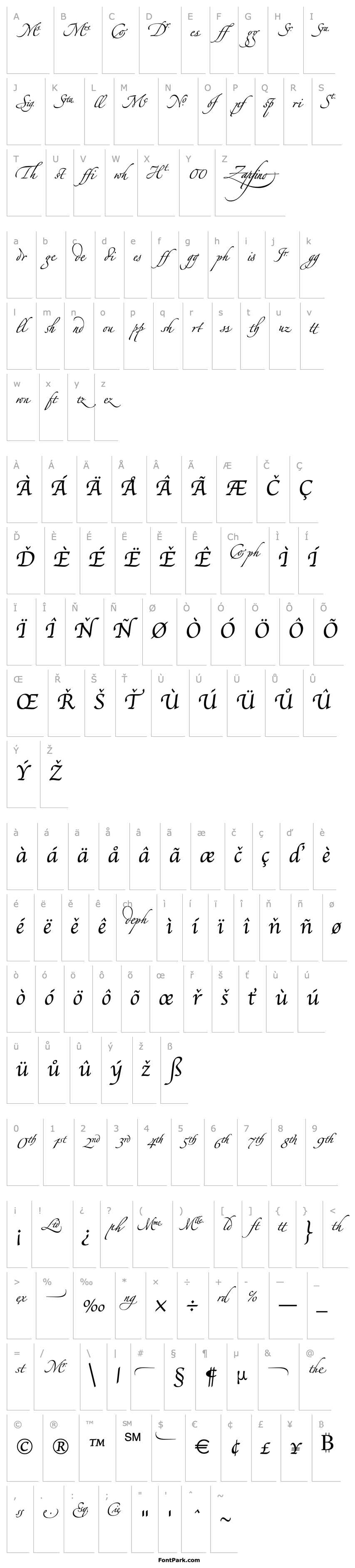 Overview ZapfinoExtraLT-Ligatures