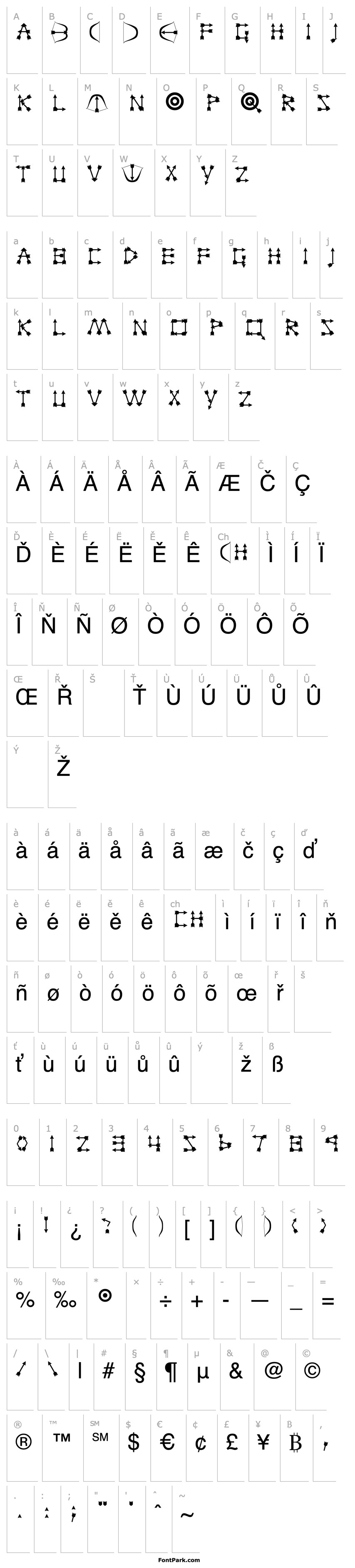 Overview Zarrow Regular