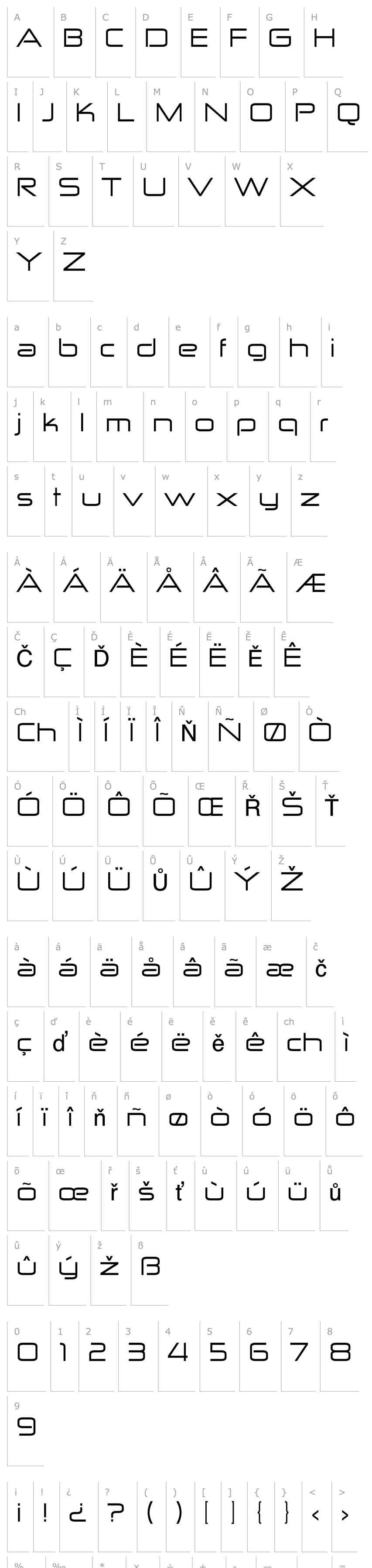 Overview Zekton Ex