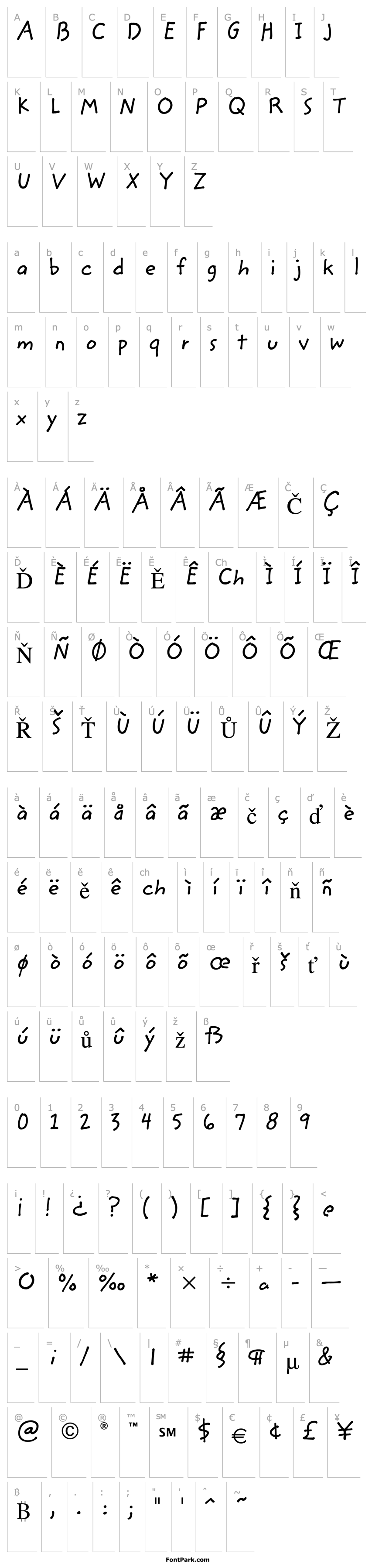 Overview ZemkeHandITC