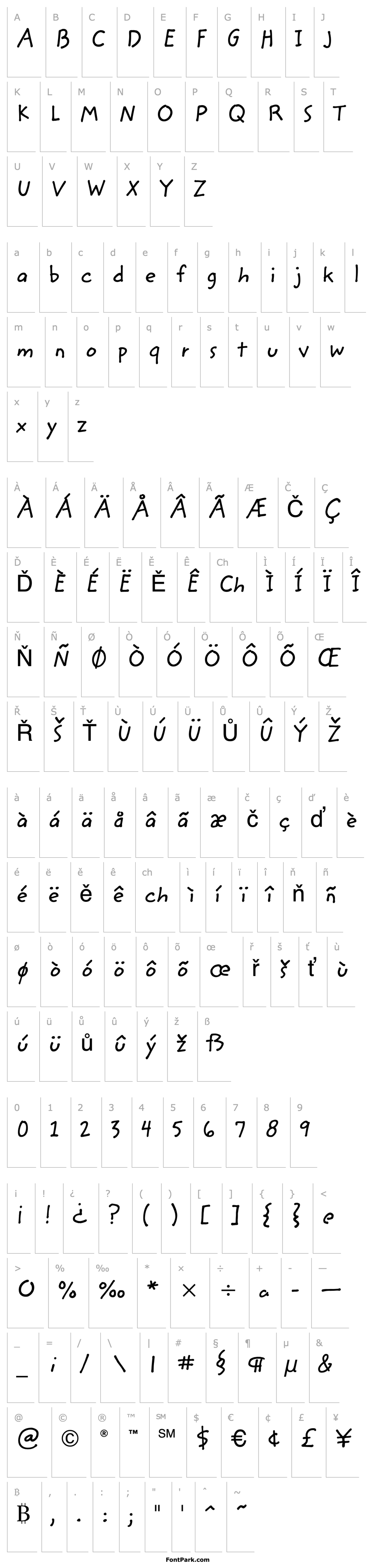 Overview ZemkeHandITC TT