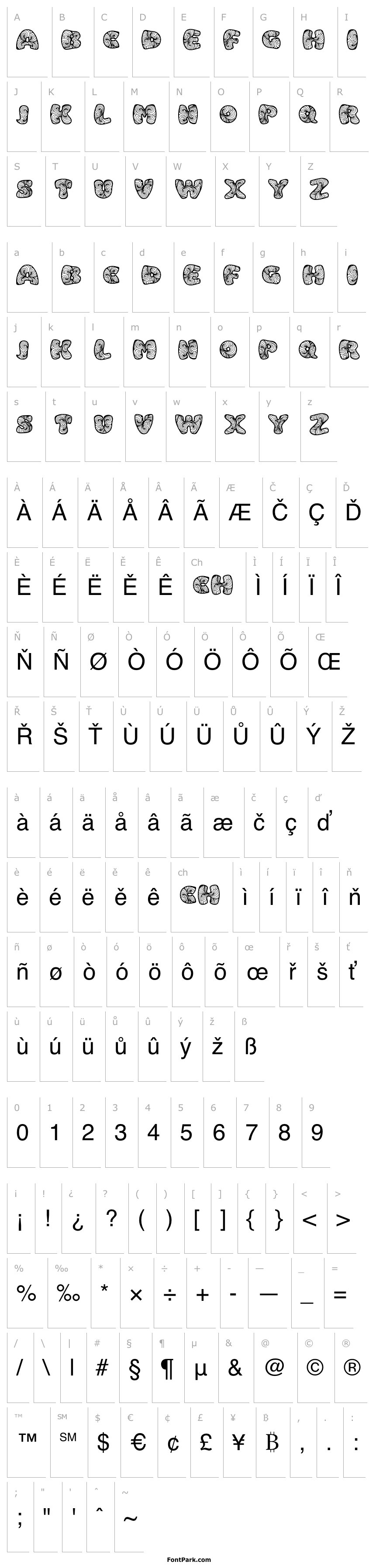 Přehled Zen3 Regular