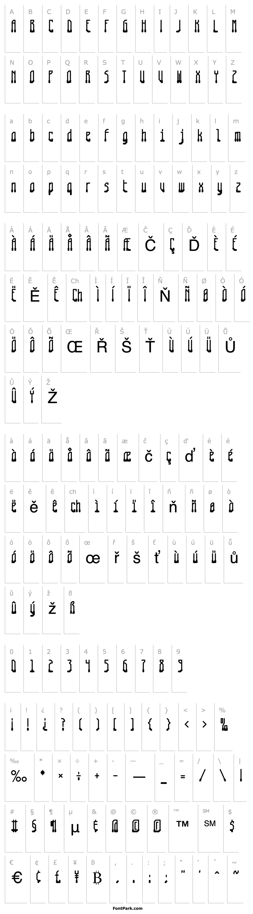 Overview ZenoPotionAOE