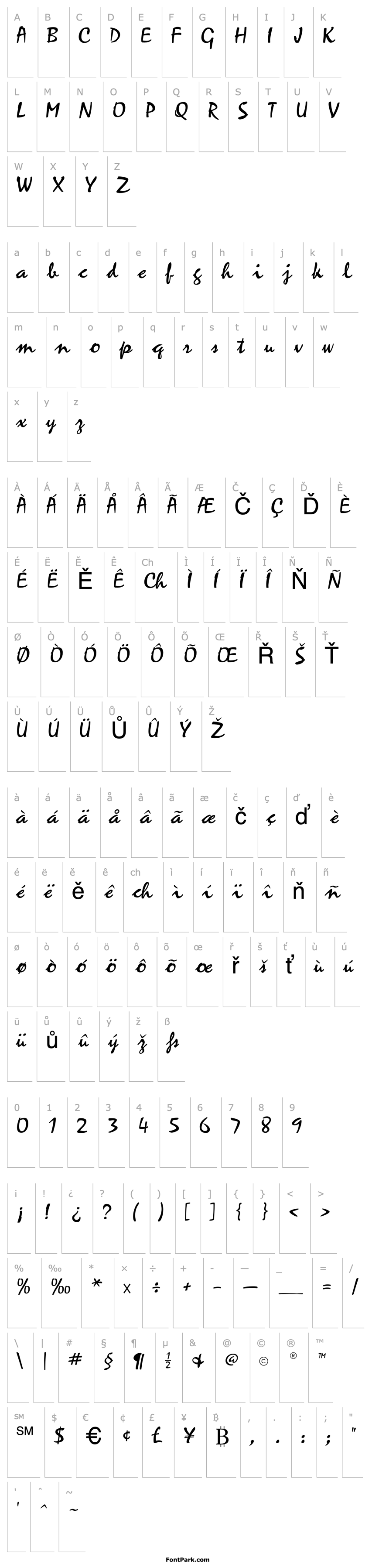 Overview Zepheria Script