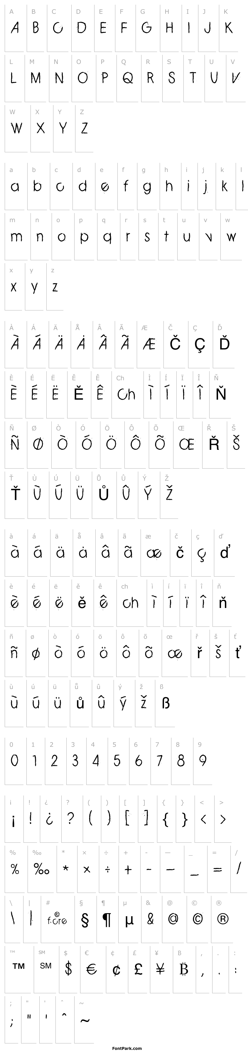Overview ZERO_CRE