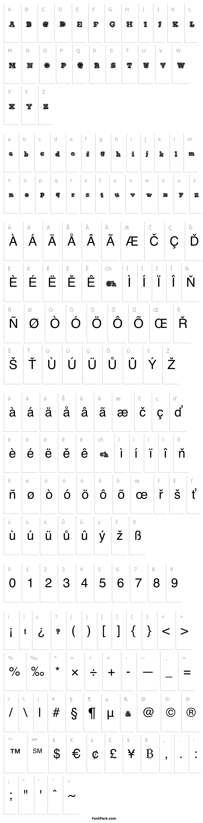 Přehled ZeroCollege