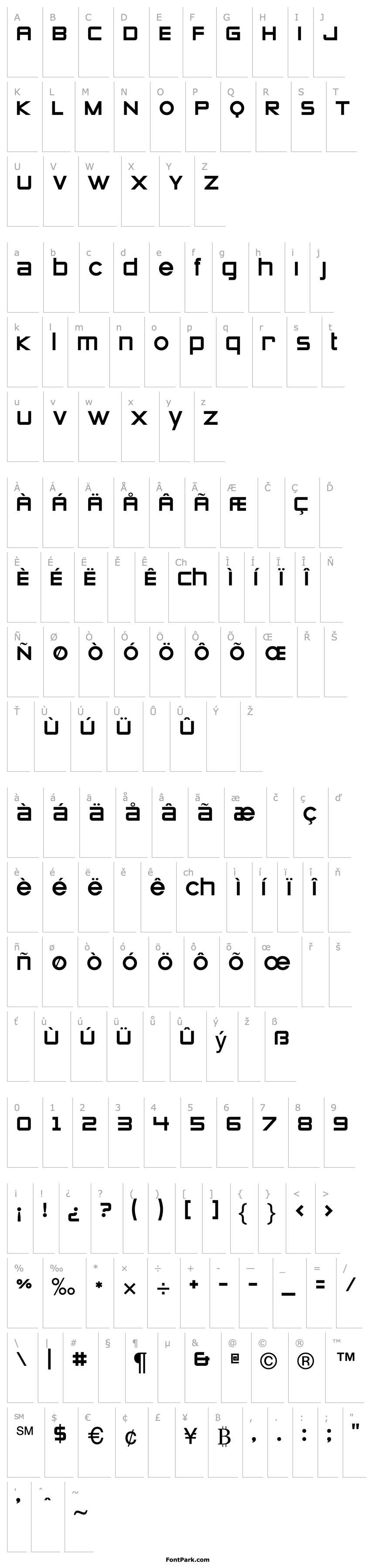 Overview Zeroes