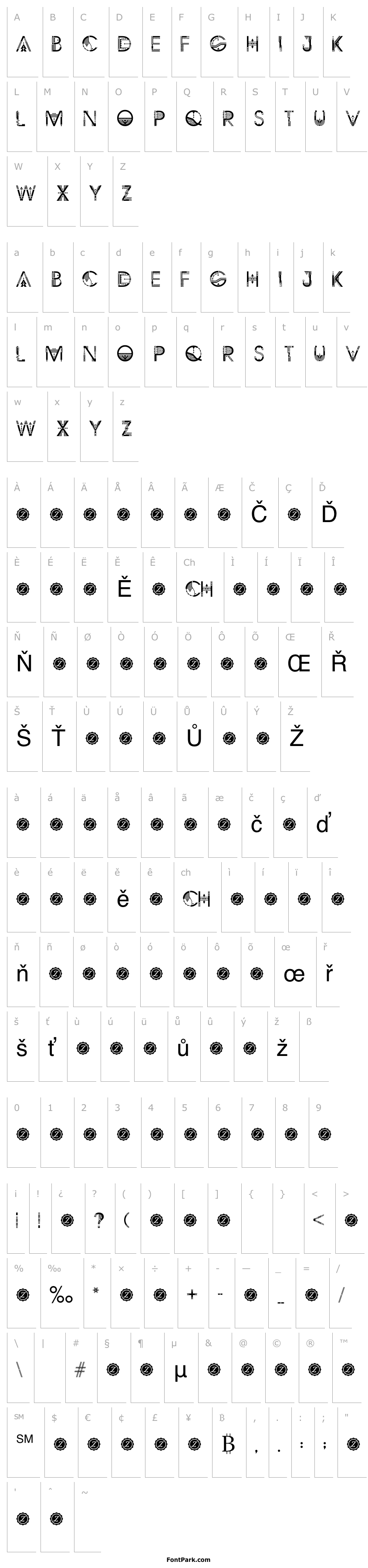 Přehled ZILAP GEOMETRIK