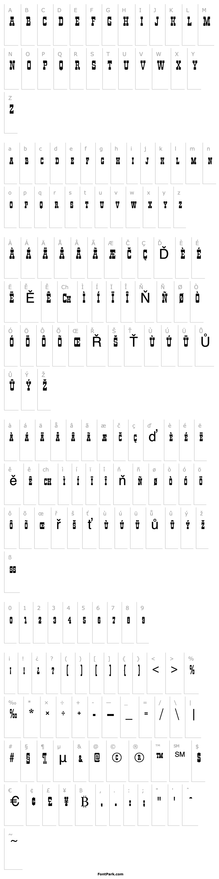 Overview ZirkusSCD