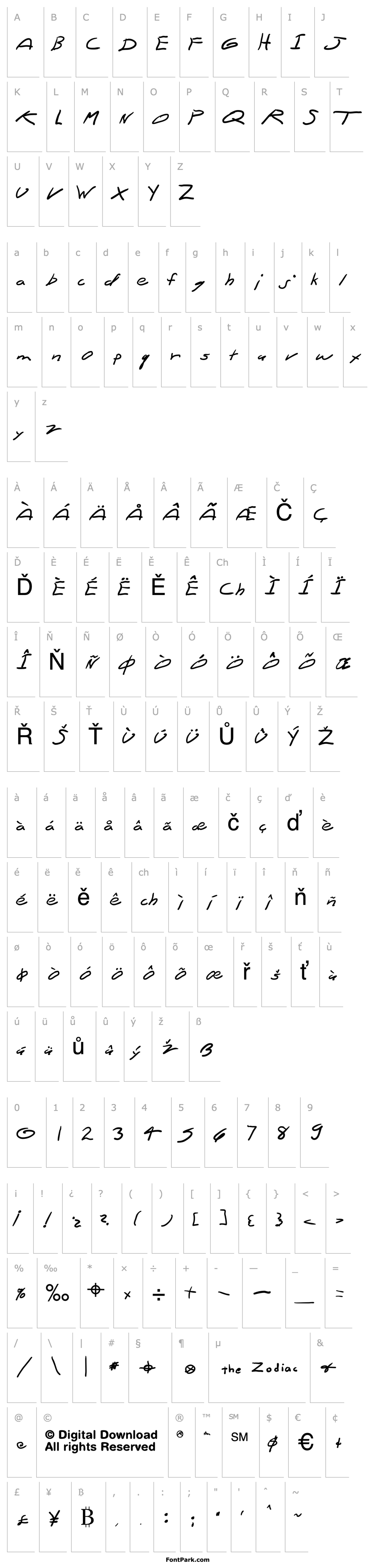 Overview Zodiac Cleartext