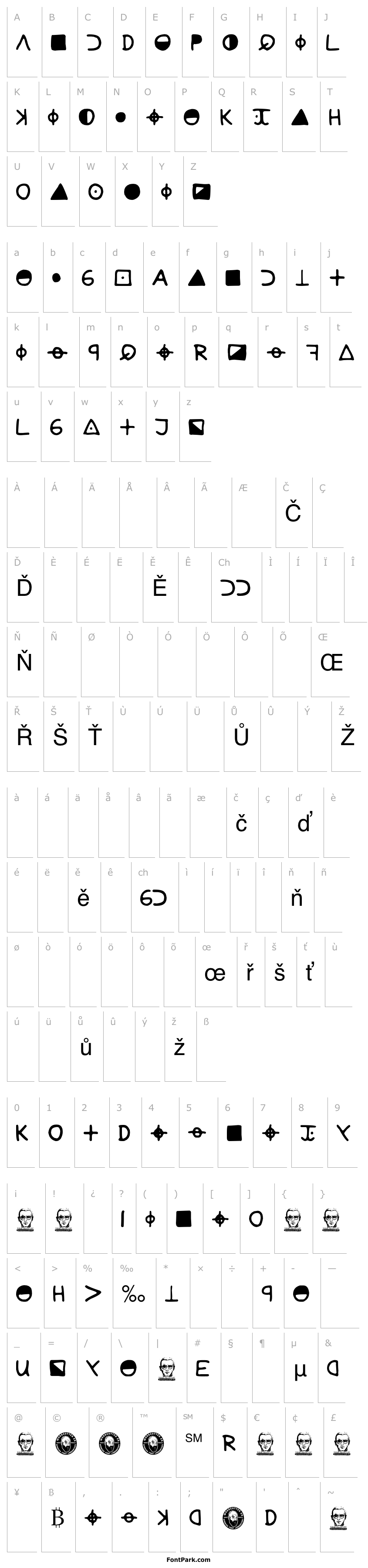 Přehled zodiac killer code