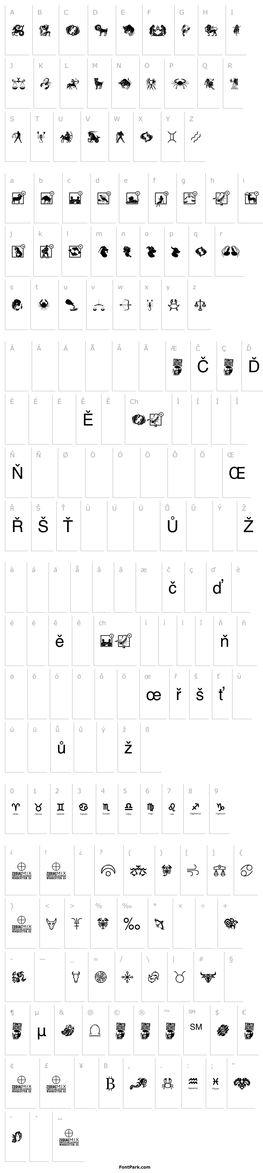 Přehled Zodiac Mix