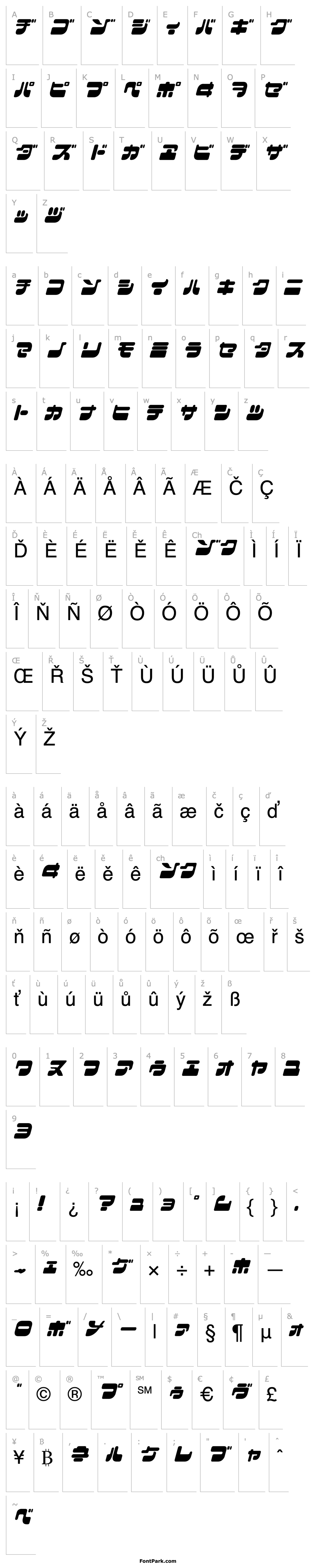 Overview Zodiacok K