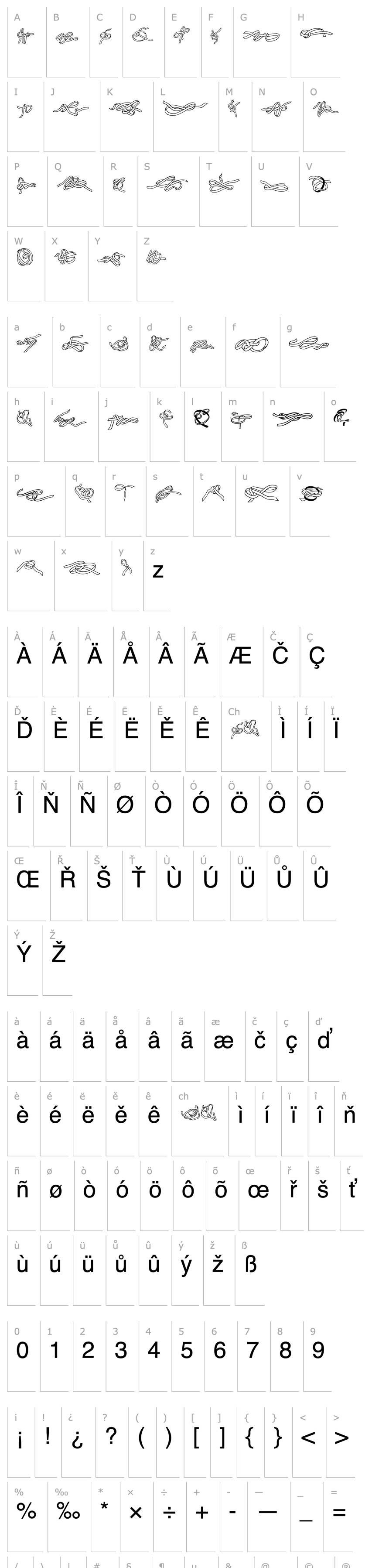 Overview Zoeknots