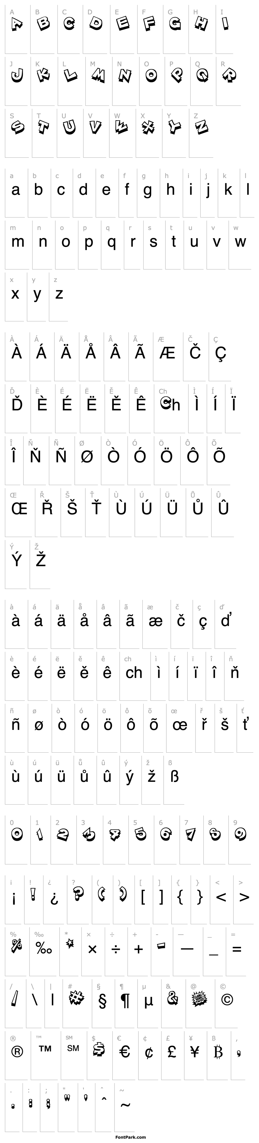 Overview ZoinkFat