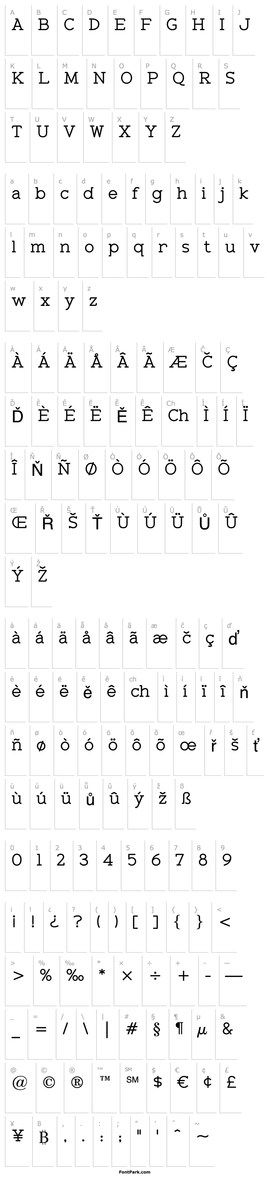 Overview Zolano Serif BTN