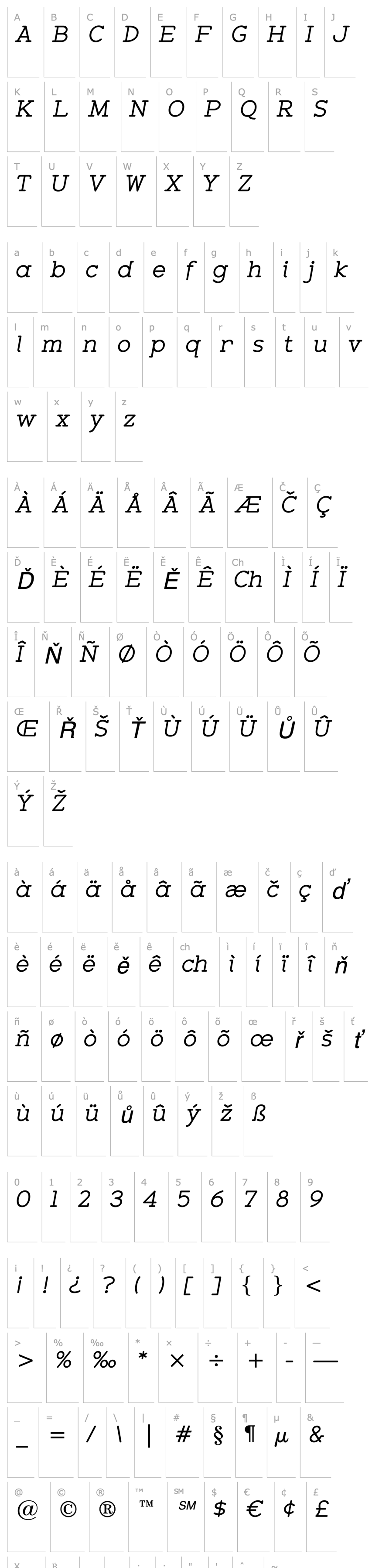 Overview Zolano Serif BTN Oblique