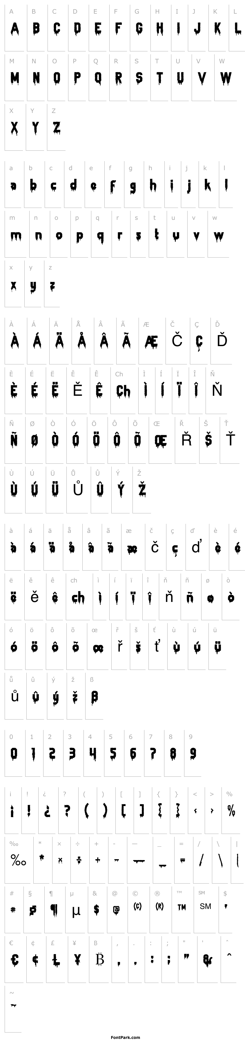 Přehled Zombie-Blood