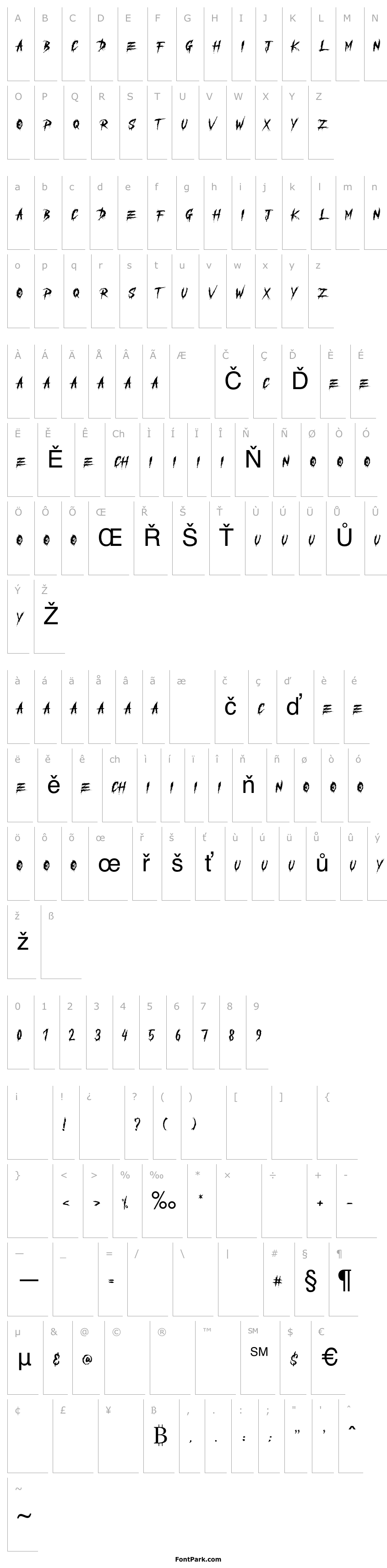 Přehled ZOMBIES REBORN