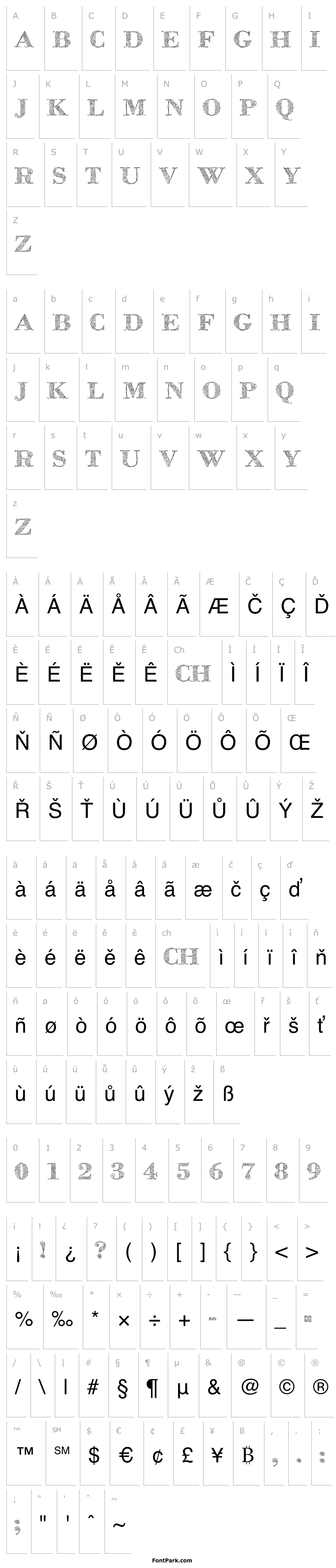 Overview ZsylettPro