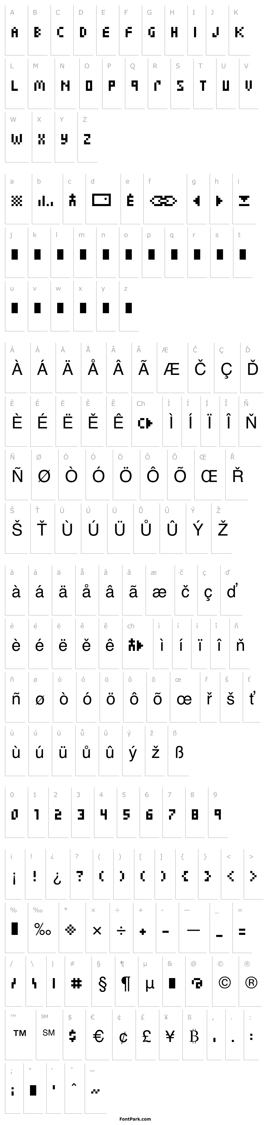 Přehled zuptype_ccc Regular